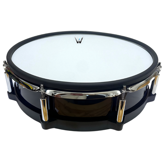 Upgrade Your Roland Kit